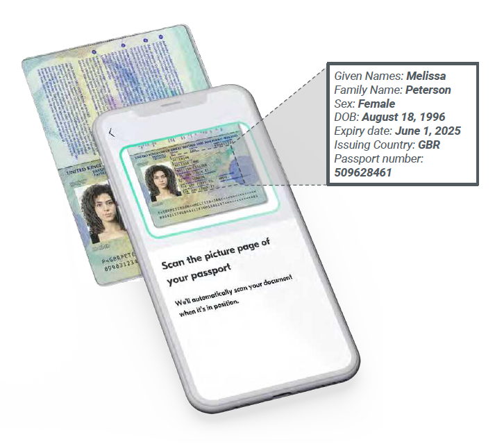IdentityChecker Product